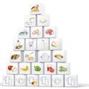 Die Österreichische Ernährungspyramide